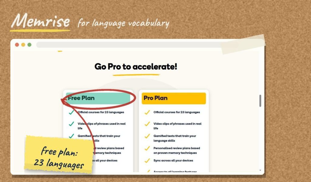 Screenshot of the Memrise plans with the Free Plan column circled in red