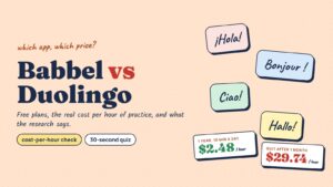 Hand-drawn speech bubbles saying Hola, Bonjour, Ciao and Hallo next to the title Babbel vs Duolingo, with two price cards: 2.48 dollars an hour for a year of practice, 29.74 dollars an hour if you quit after a month.