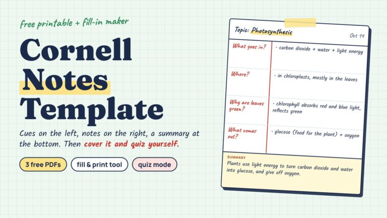 A Cornell notes page on photosynthesis taped to green graph paper: questions in a red cue column, notes on the right and a summary at the bottom, next to the title Cornell Notes Template.