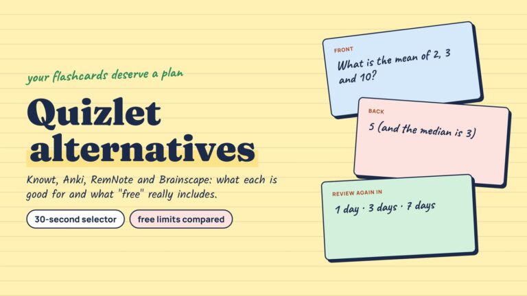 Three hand-drawn flashcards: a question about the mean of 2, 3 and 10, its answer, and a review schedule of 1, 3 and 7 days, next to the title Quizlet alternatives.