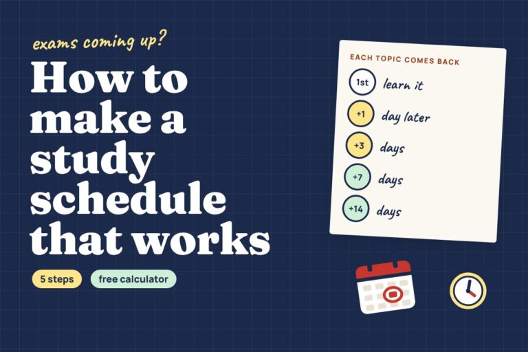 How to make a study schedule that works: each topic comes back 1, 3, 7 and 14 days after you learn it.
