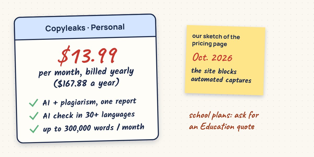 Hand-drawn sketch of Copyleaks' Personal plan: $13.99 per month billed yearly, AI and plagiarism checks in one report.
